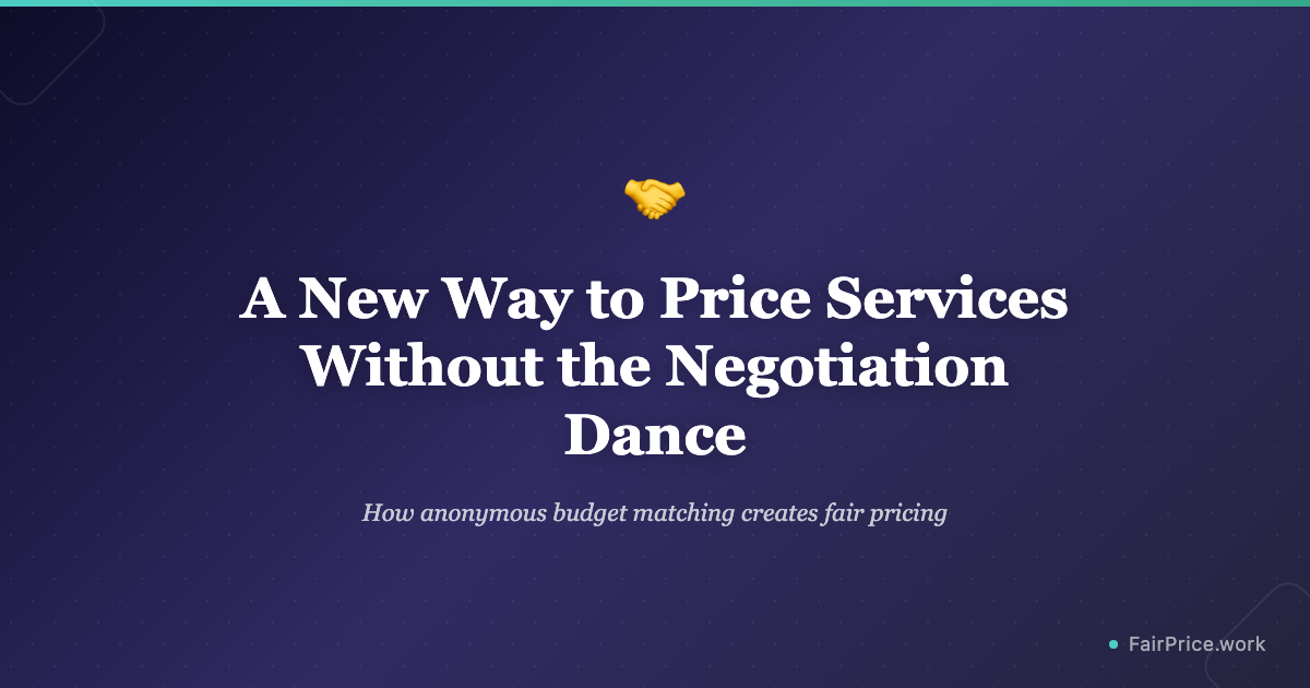 What is Anonymous Budget Matching?