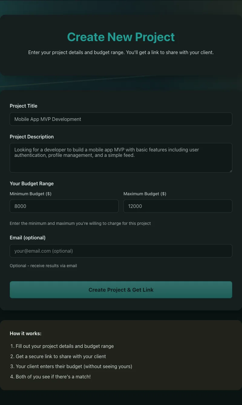 FairPrice create-project screen: a freelancer enters a project title, description, and a private budget range of $8,000 to $12,000